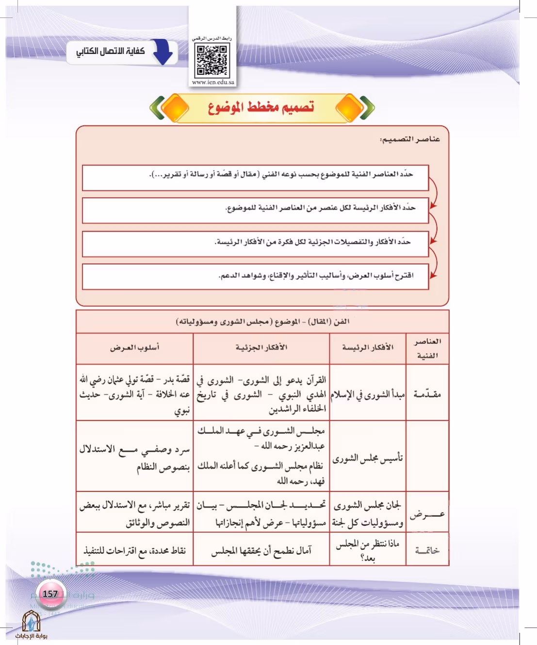صفحة 157