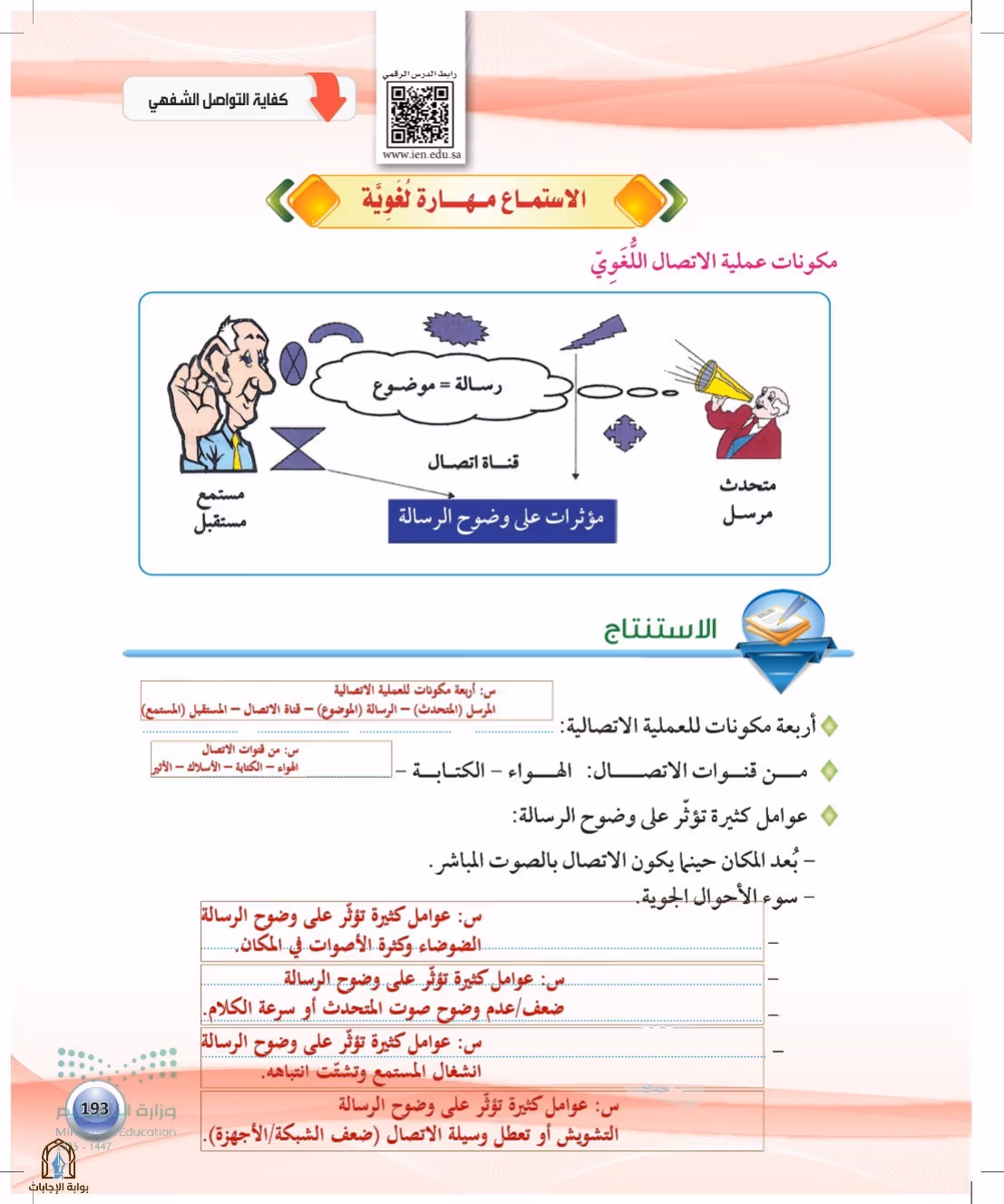 صفحة 193