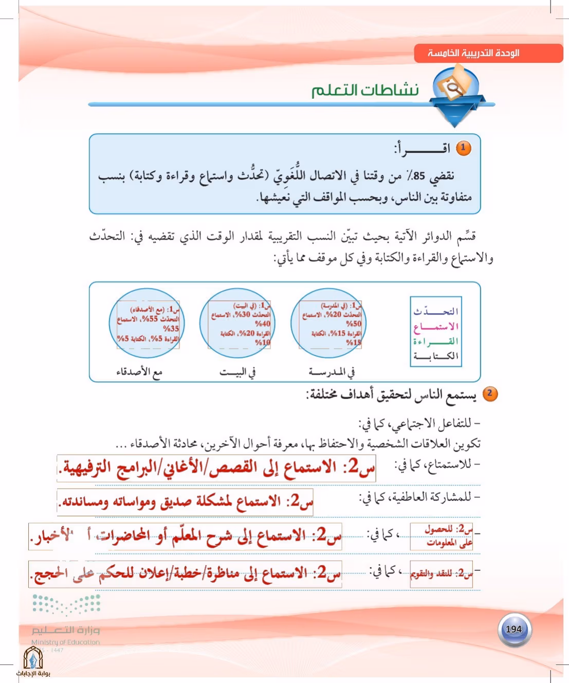 صفحة 194
