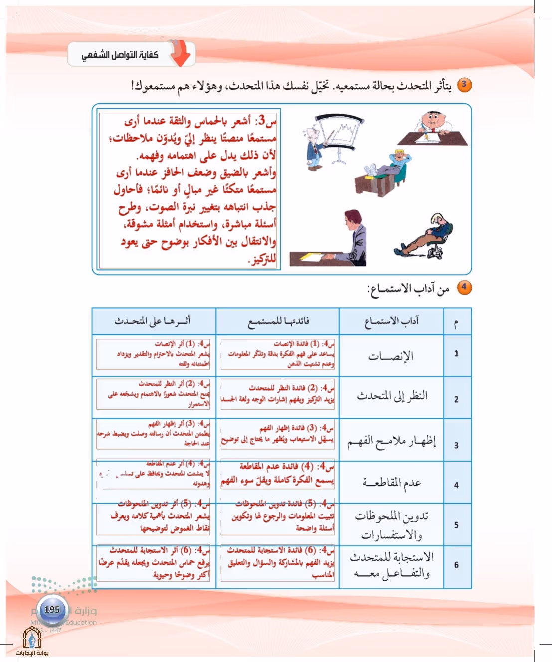 صفحة 195