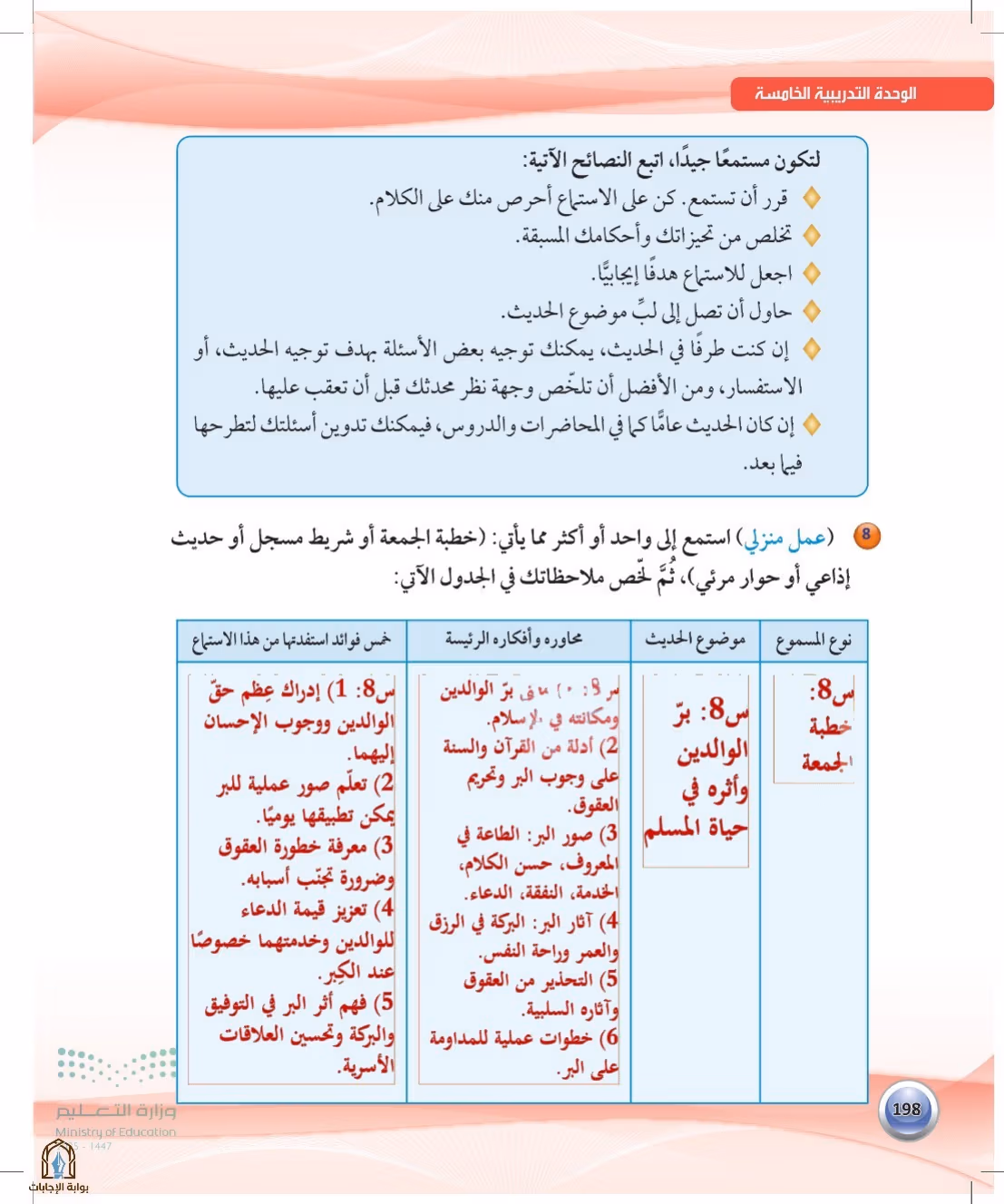 صفحة 198