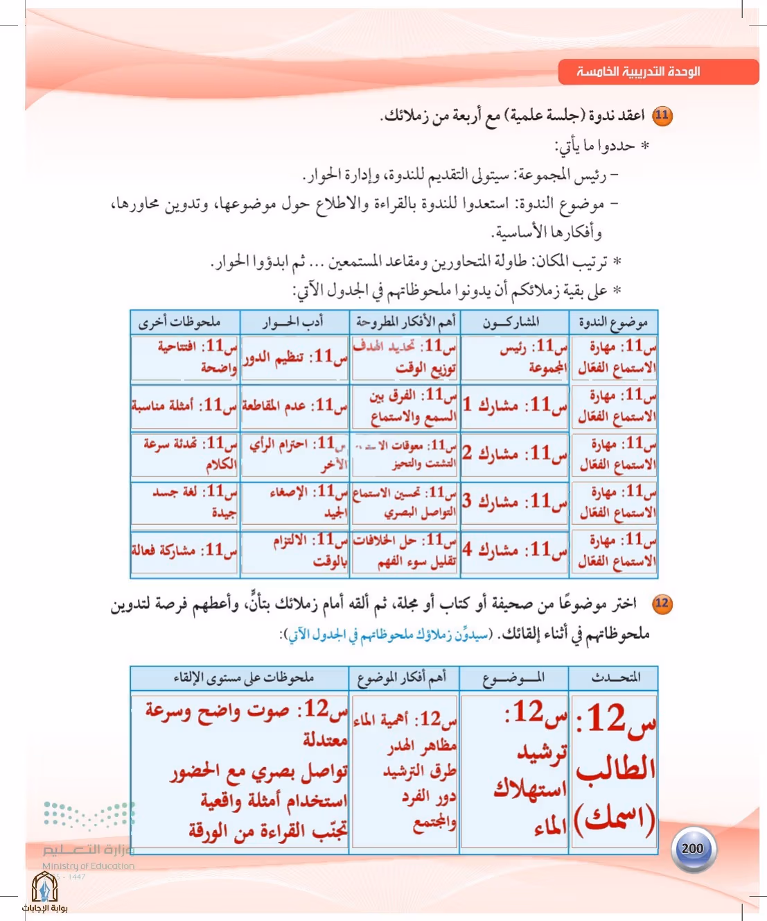 صفحة 200