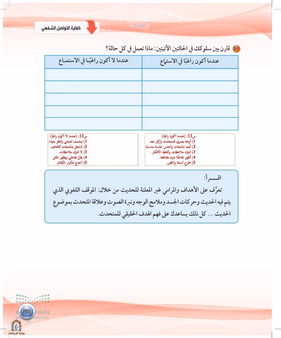 صفحة 201
