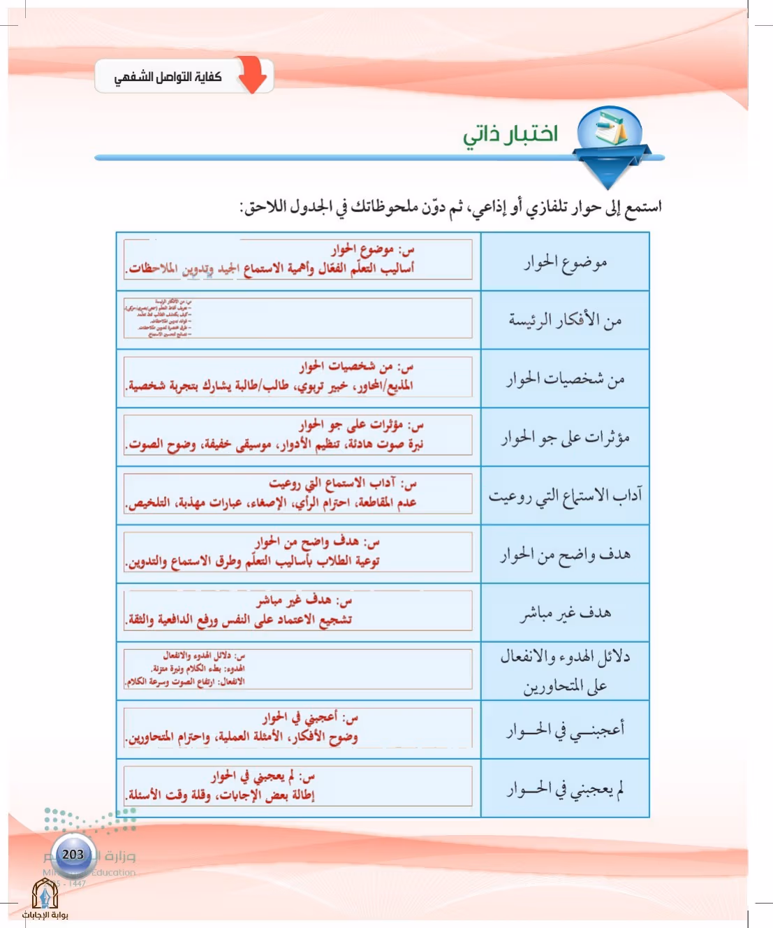 صفحة 203