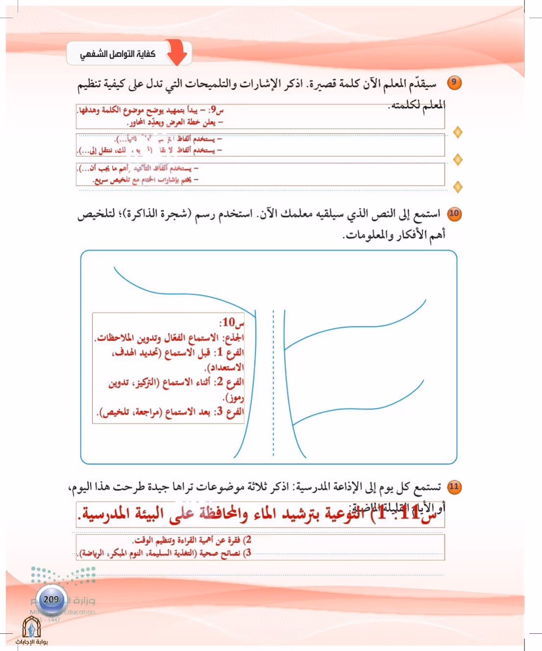 صفحة 209