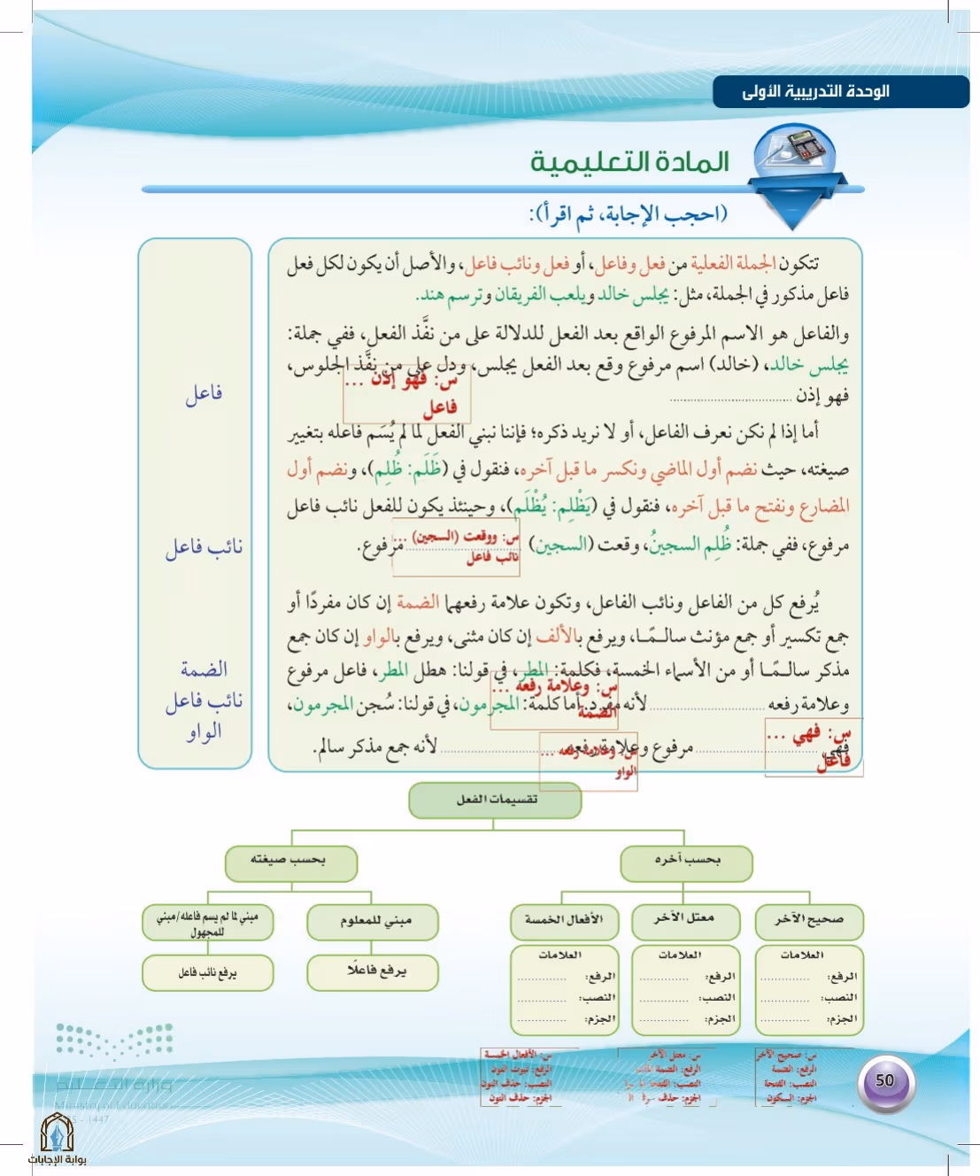 صفحة 50