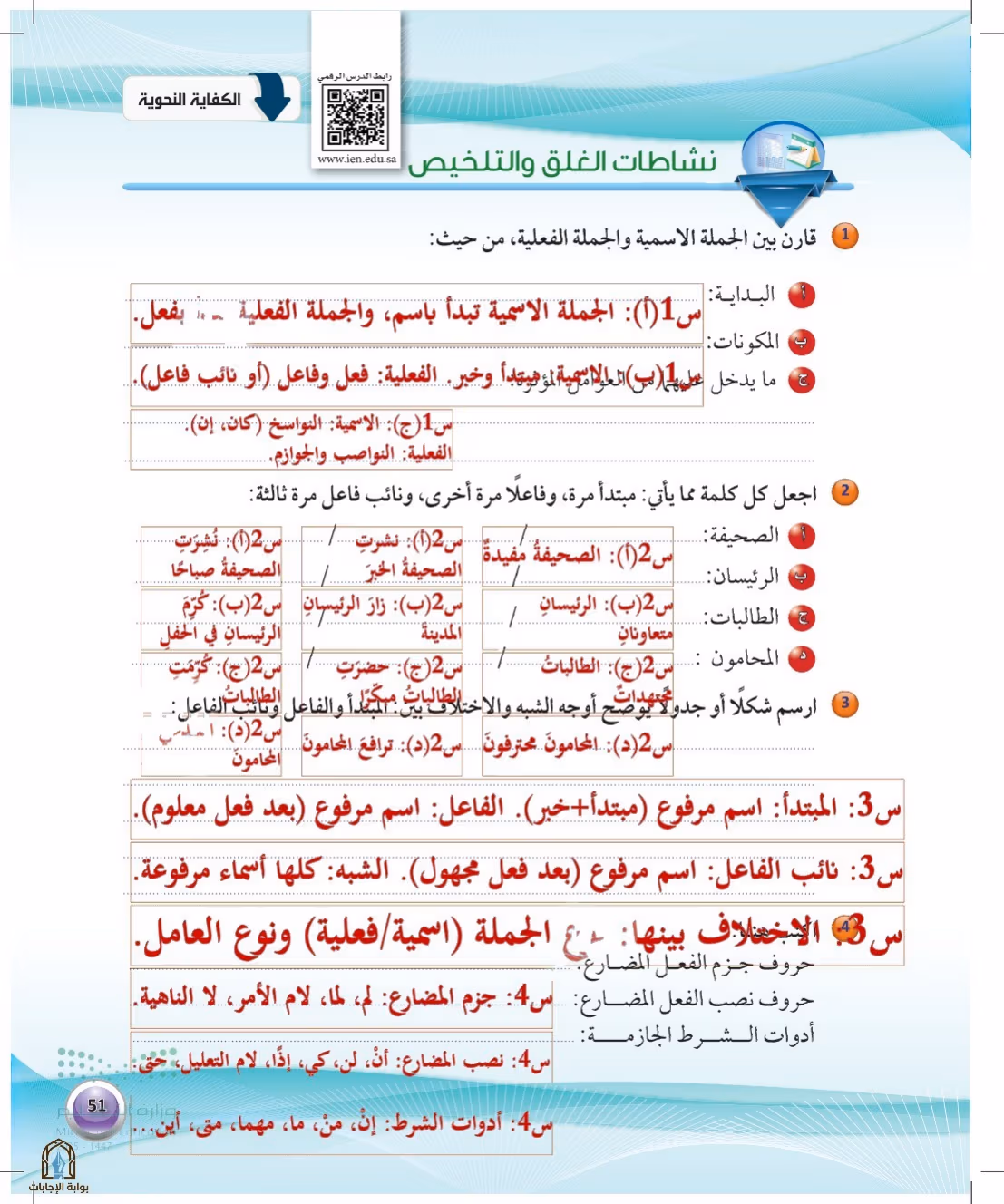 صفحة 51