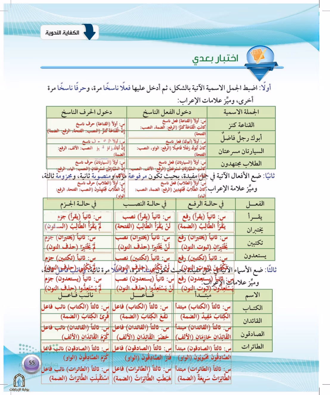 صفحة 55