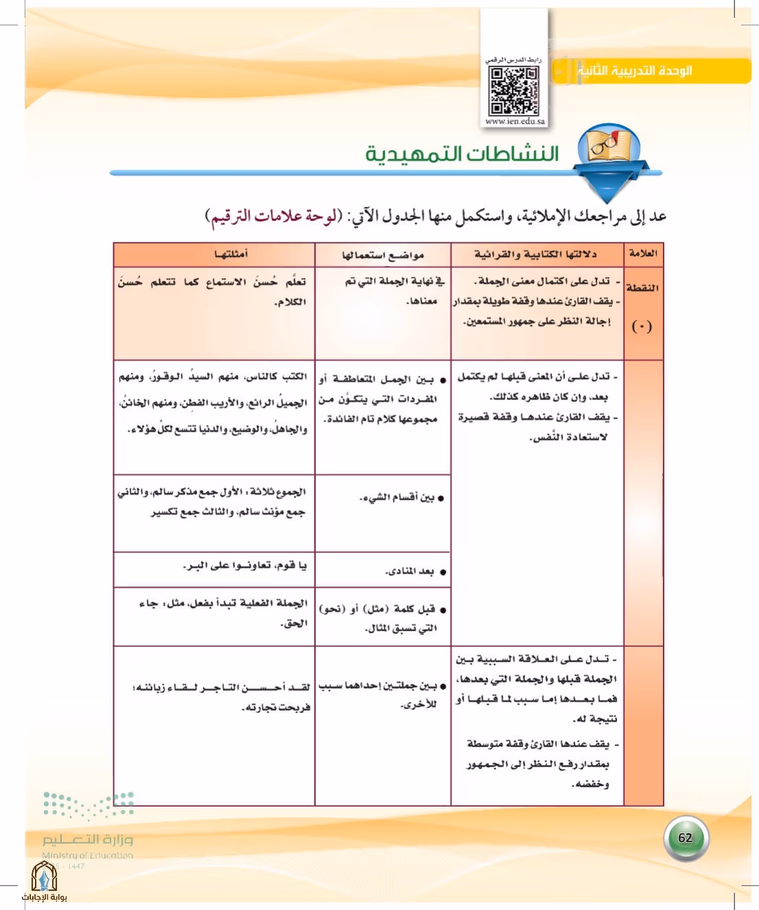 صفحة 62