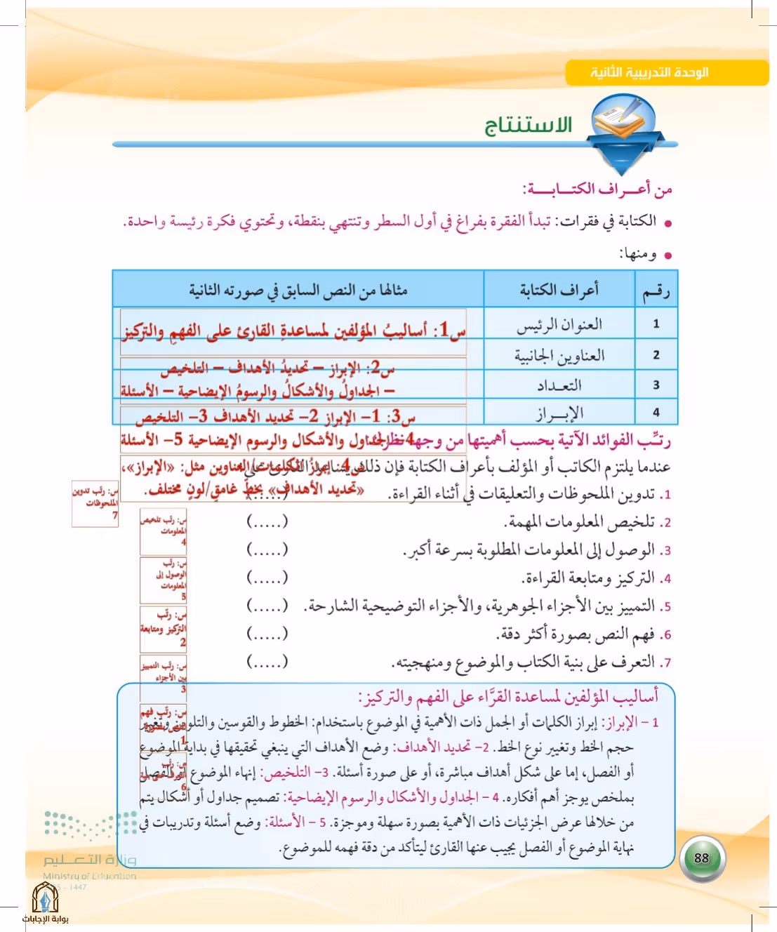 صفحة 88
