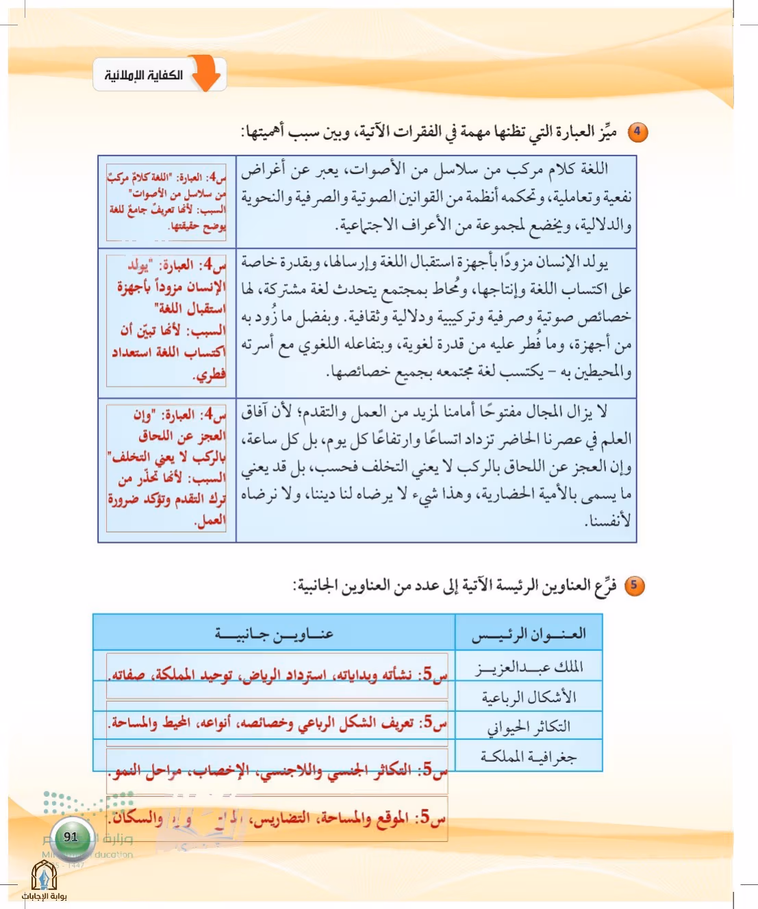 صفحة 91