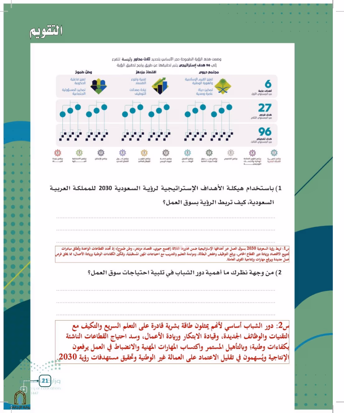 صفحة 21
