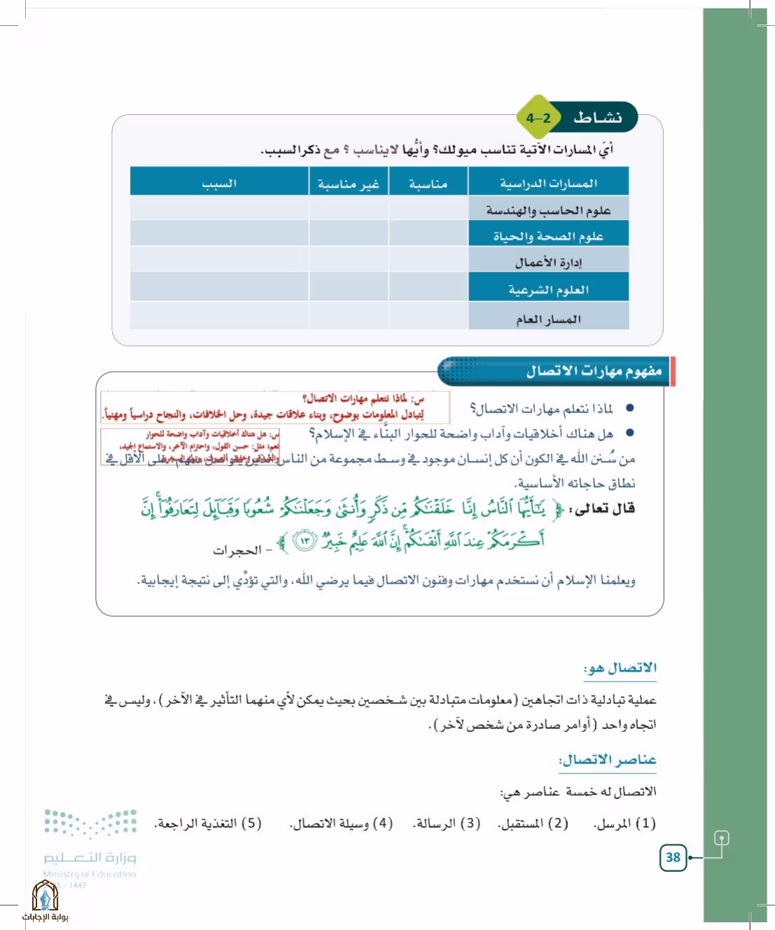 صفحة 38