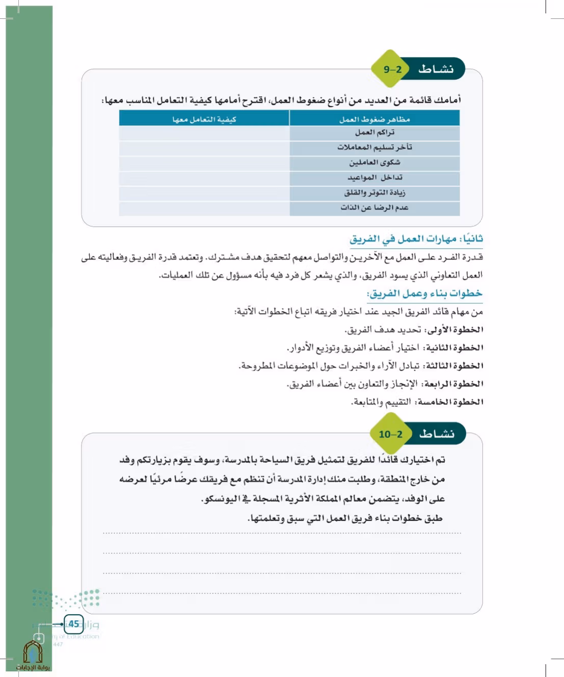صفحة 45