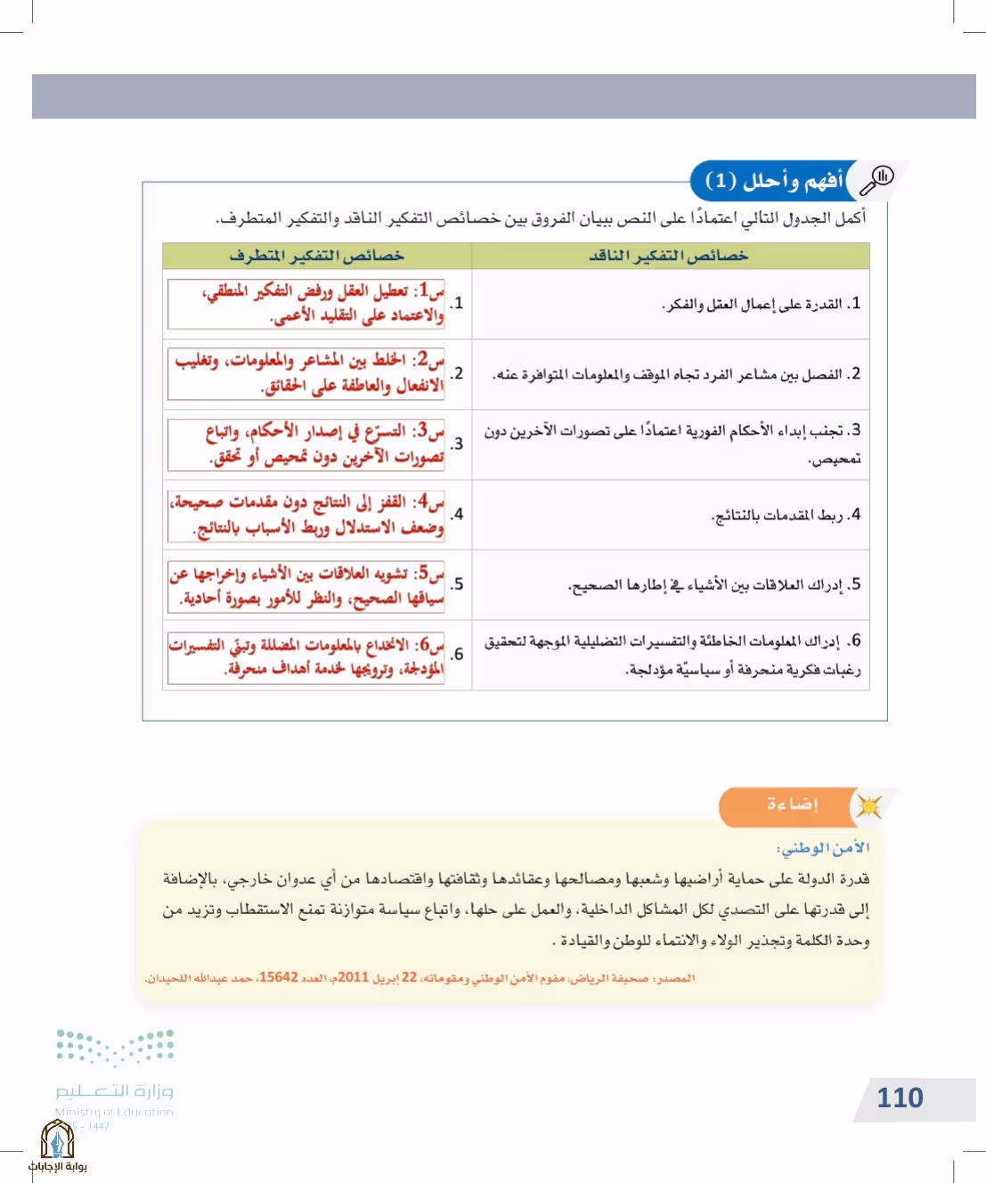 صفحة 110