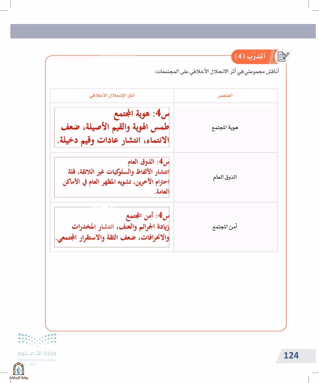 صفحة 124