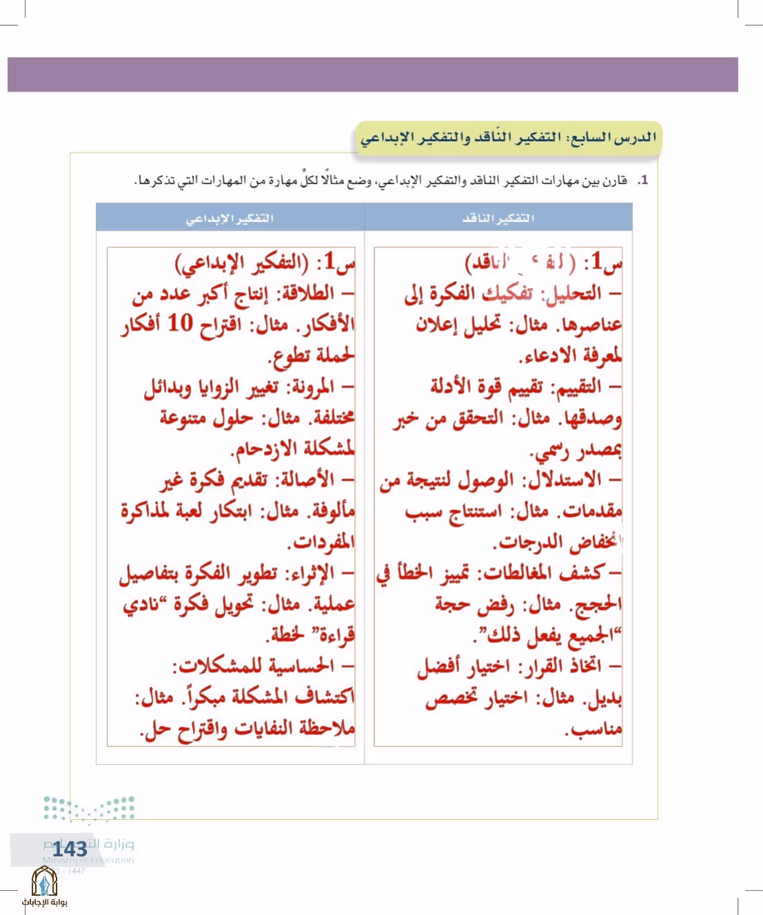 صفحة 143