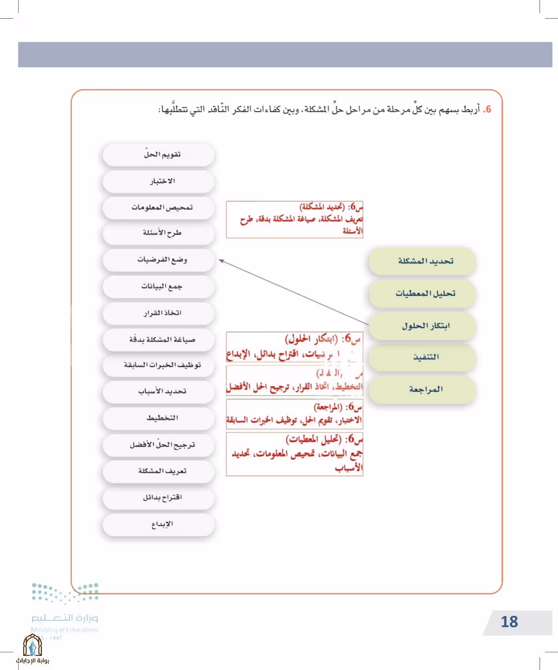 صفحة 18