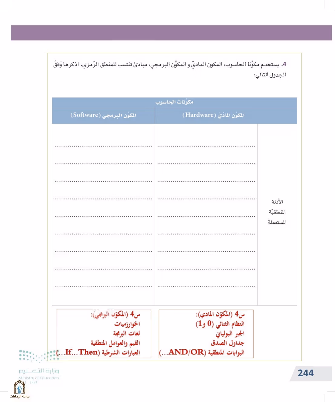 صفحة 244