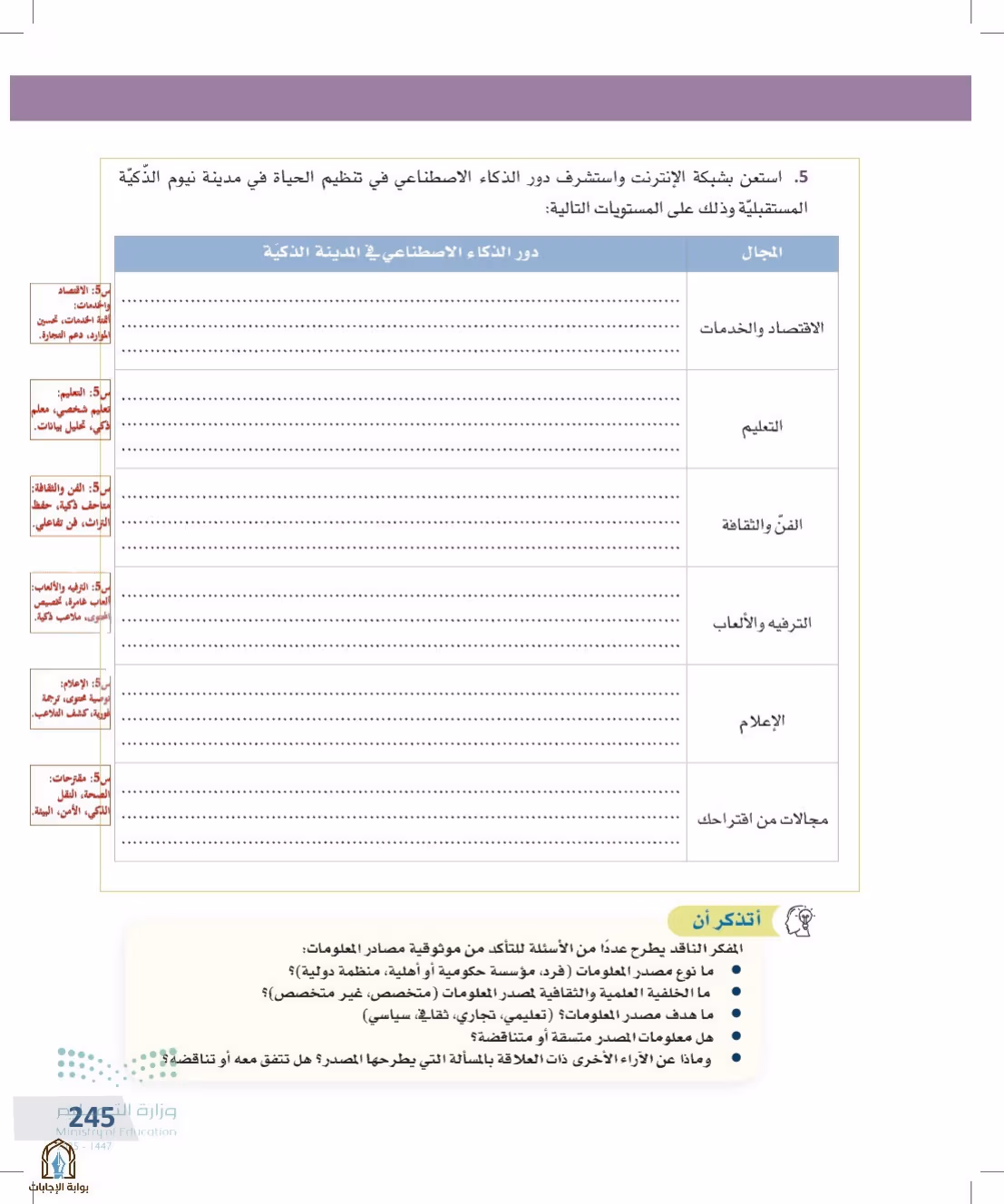 صفحة 245