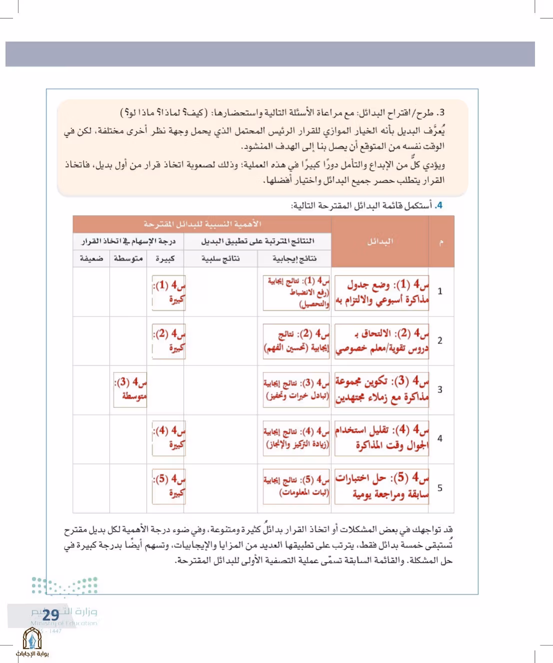 صفحة 29