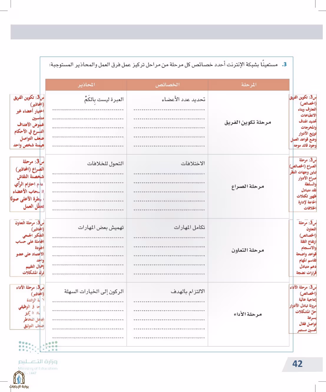 صفحة 42