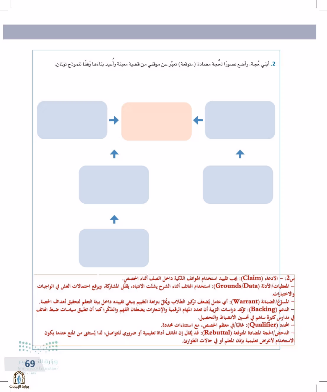صفحة 69