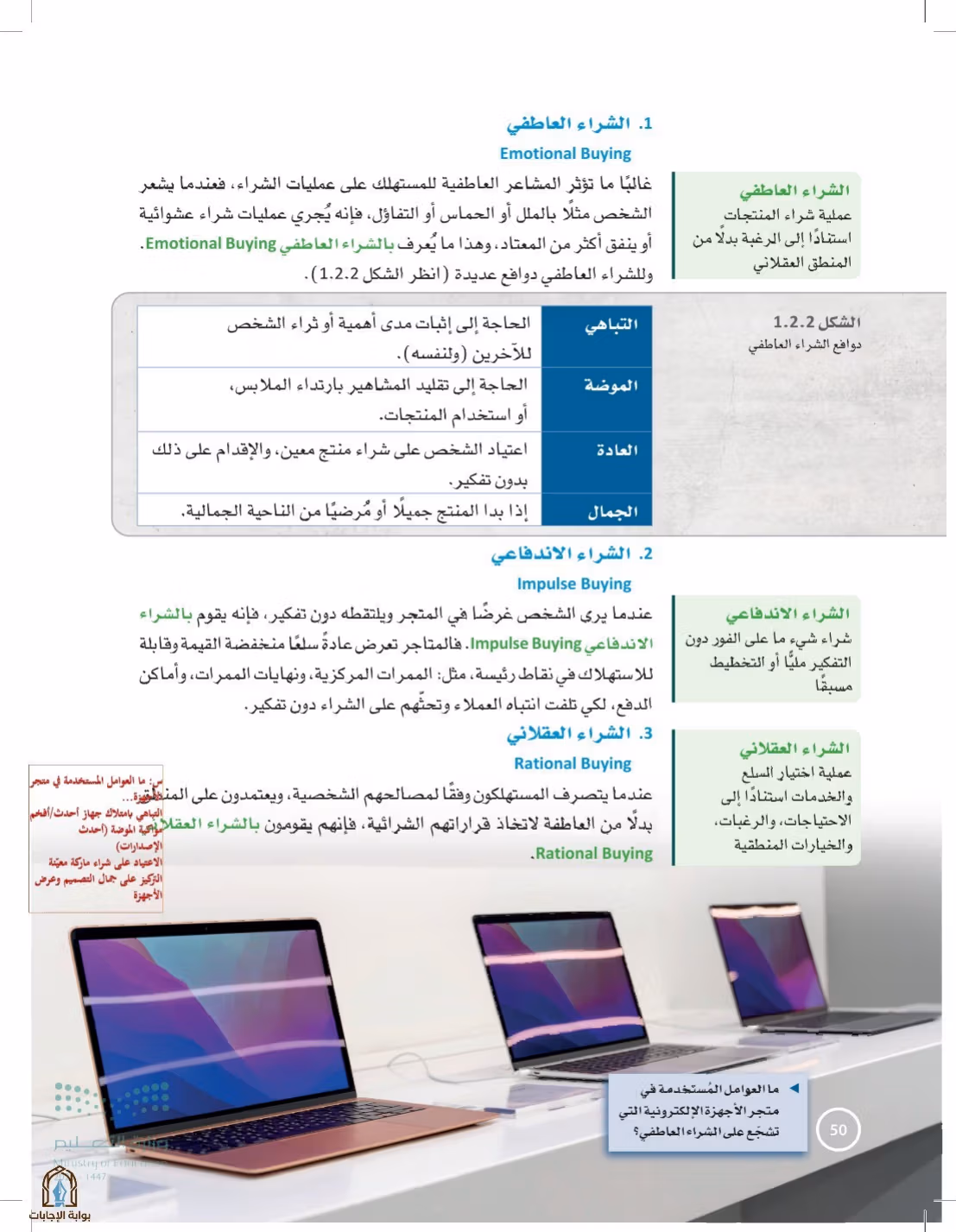 صفحة 50