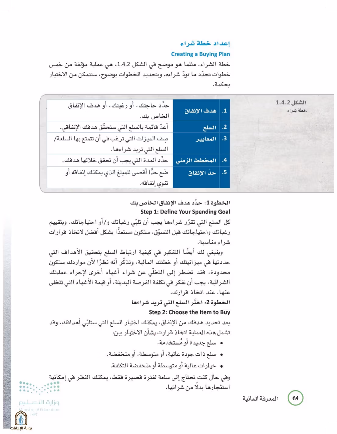 صفحة 64