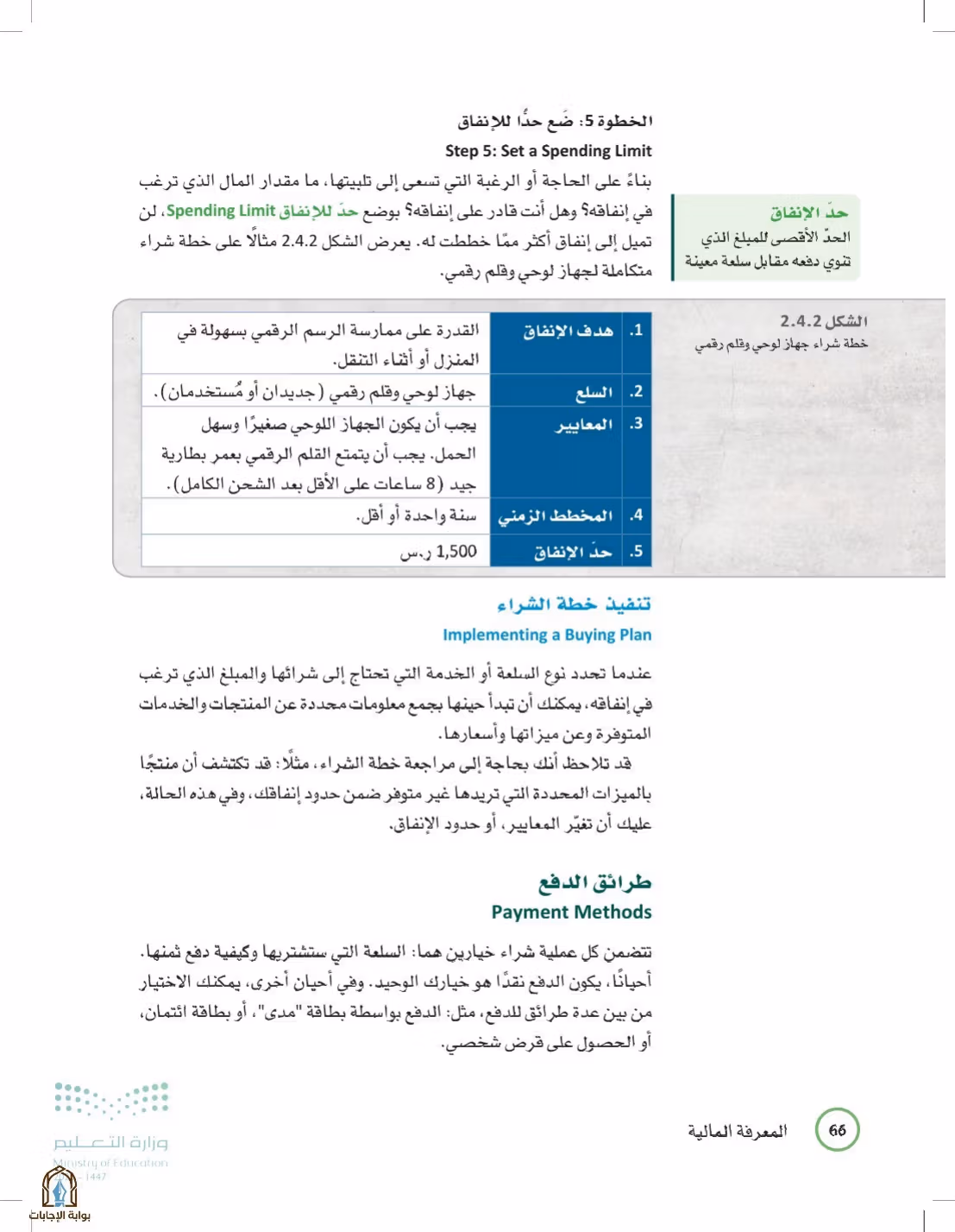 صفحة 66