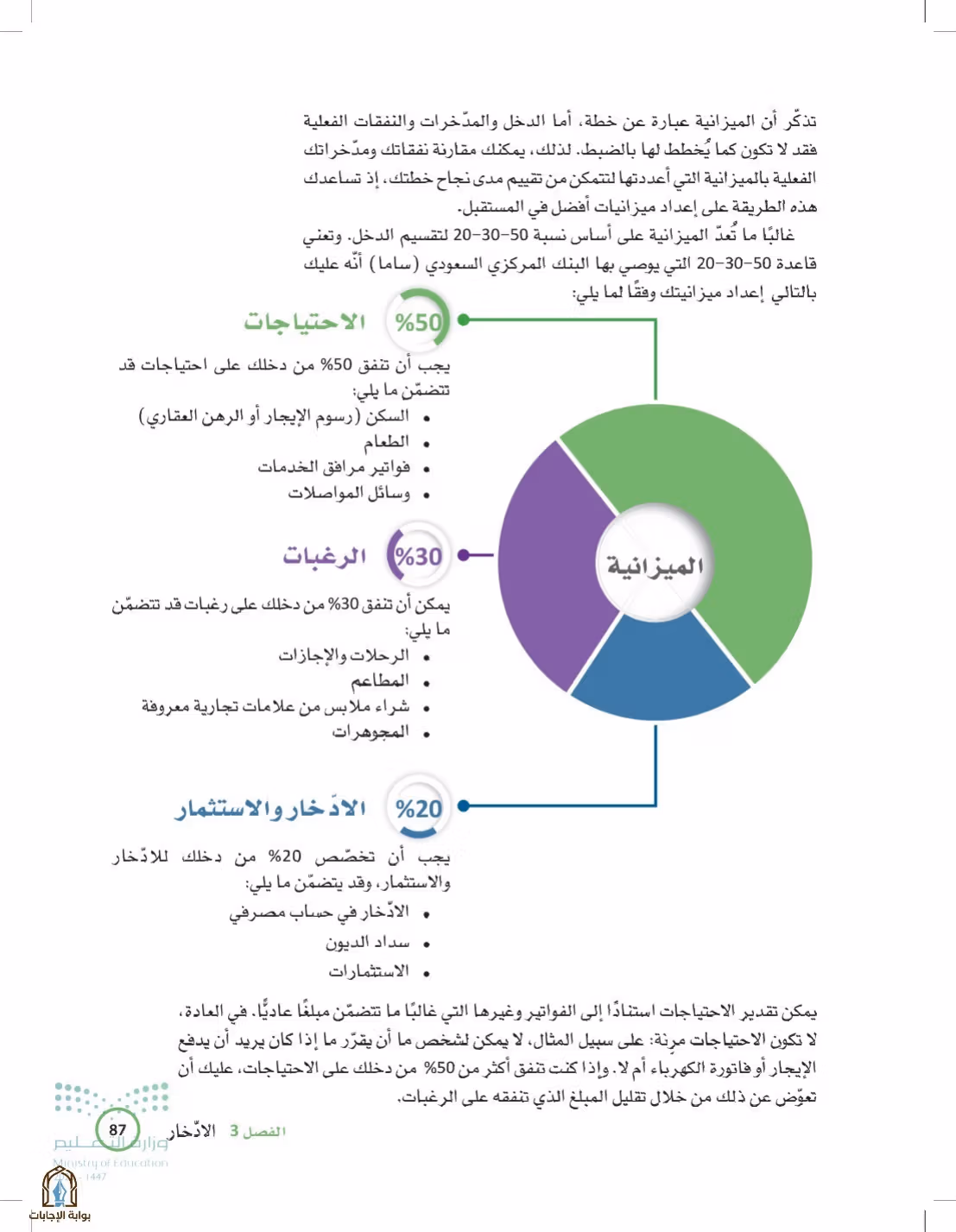 صفحة 87