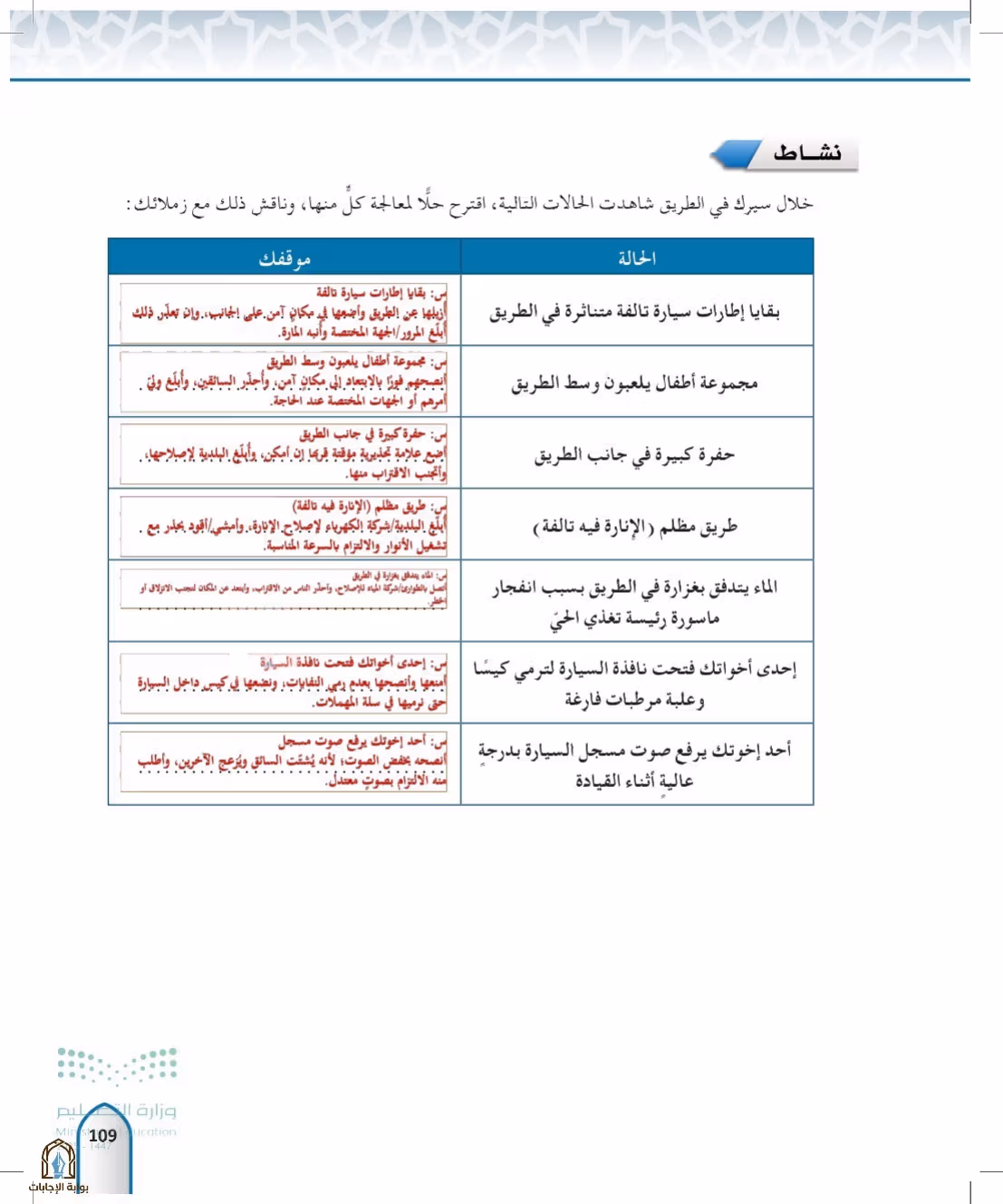 صفحة 109
