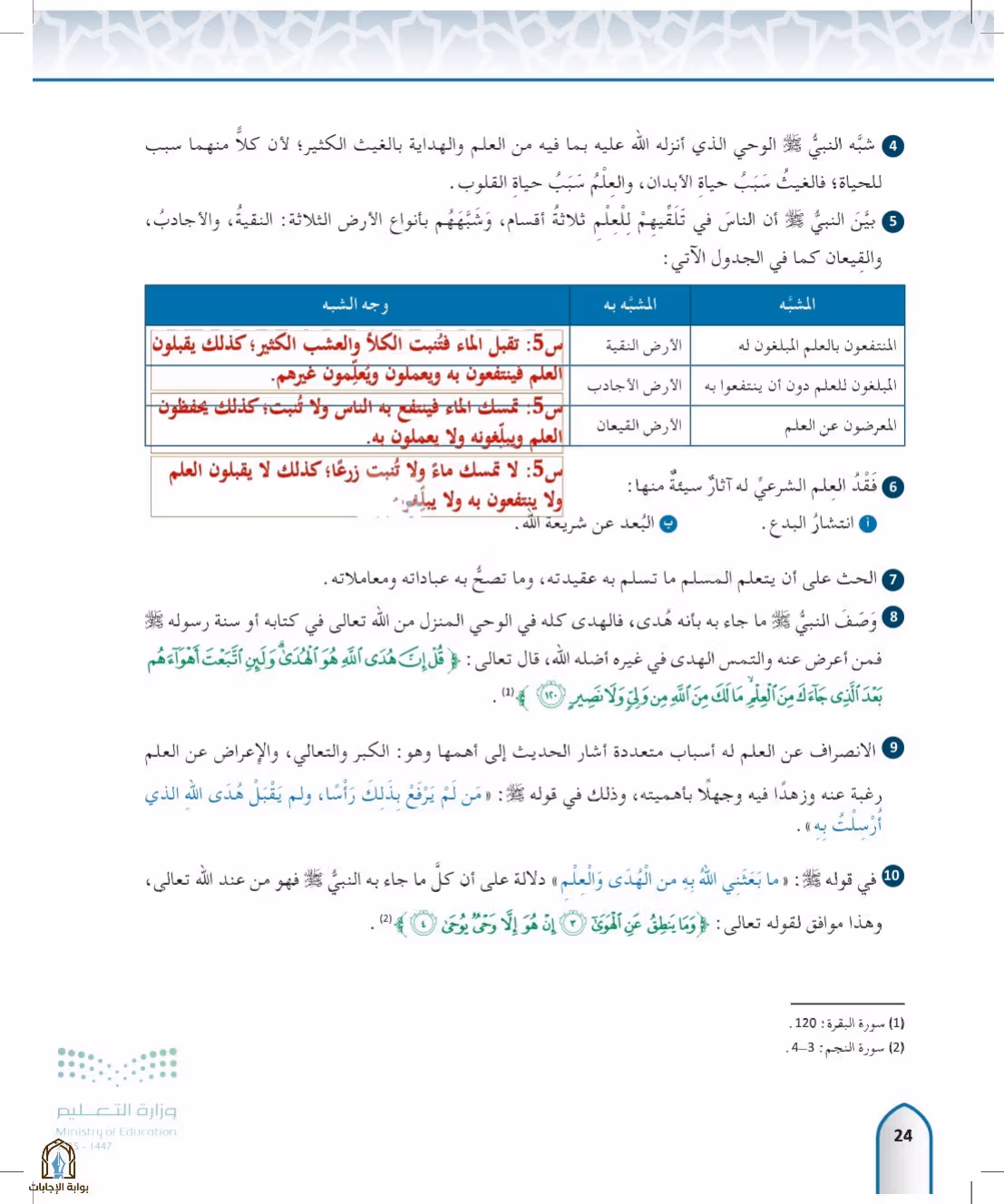 صفحة 24