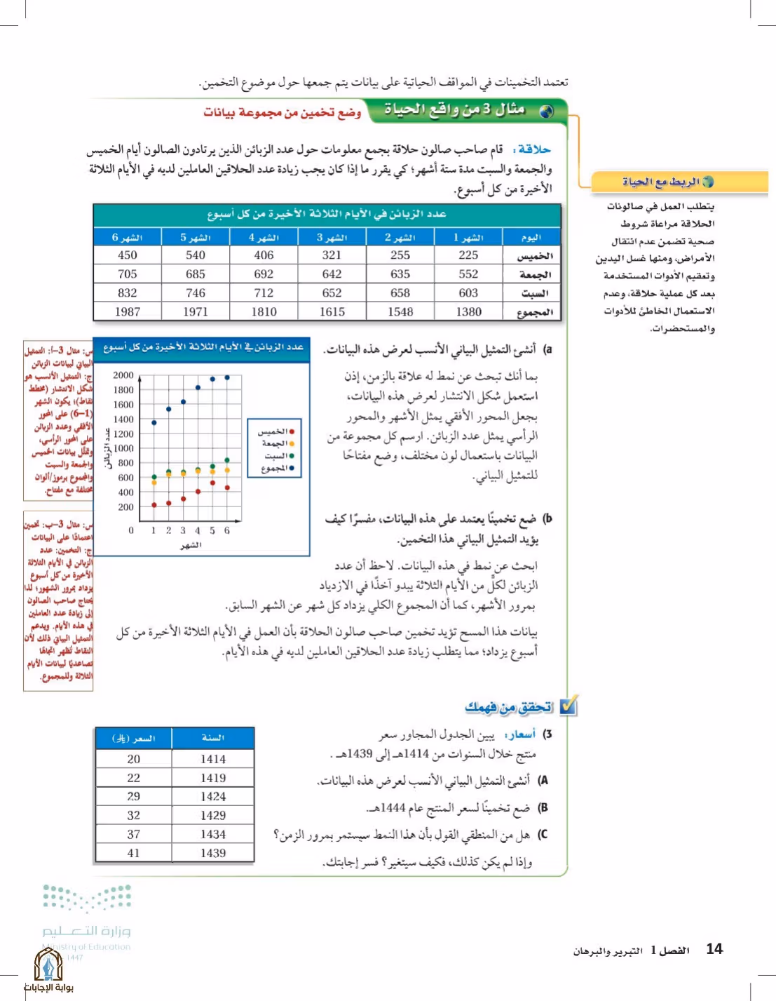 صفحة 14