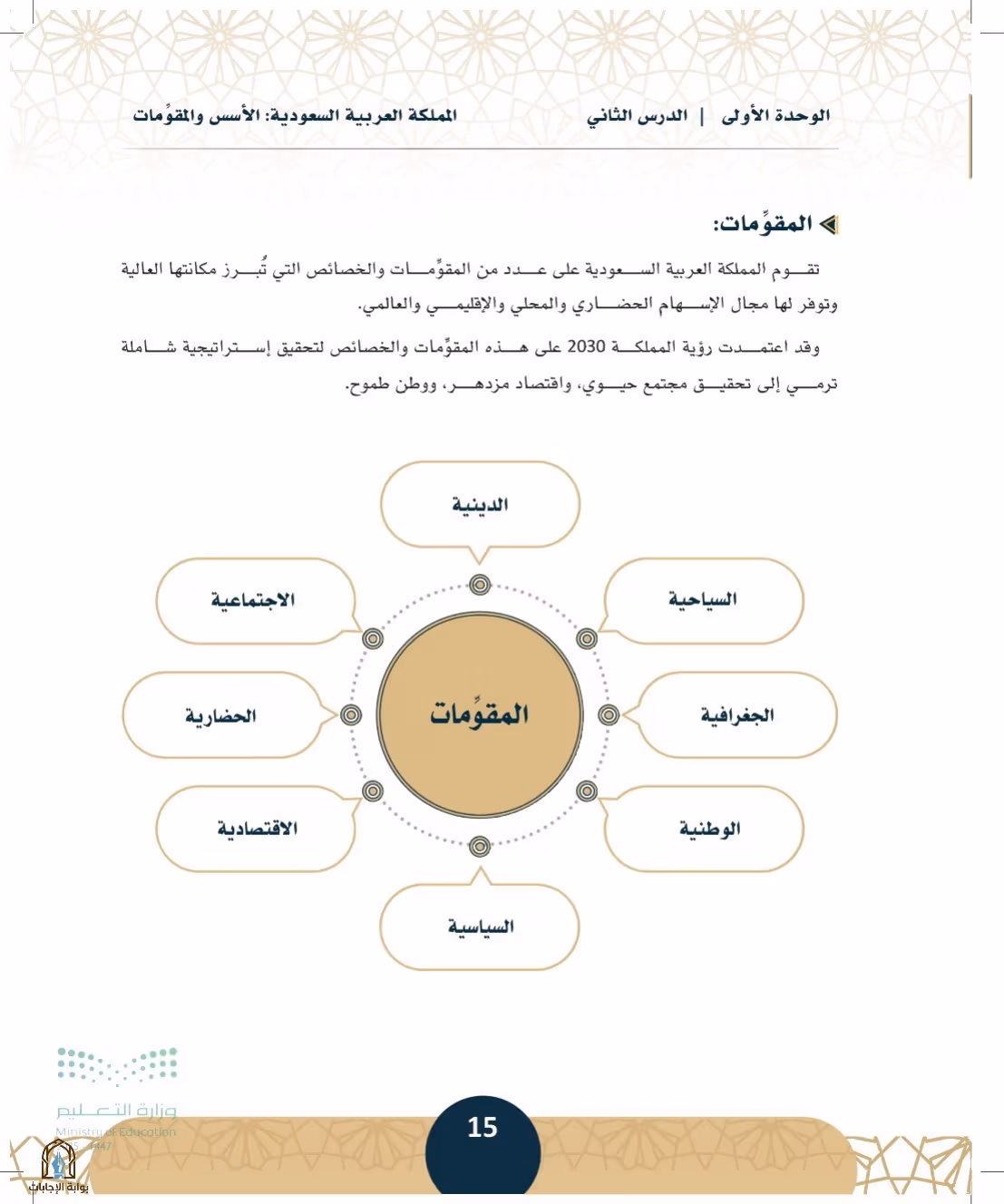 صفحة 15
