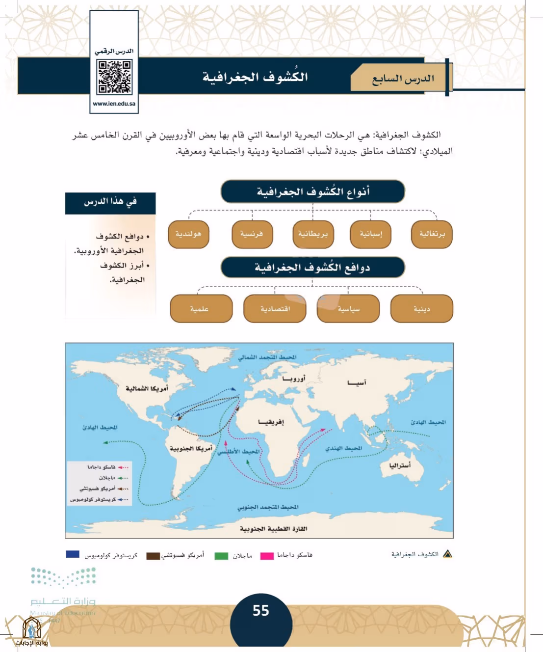 صفحة 55