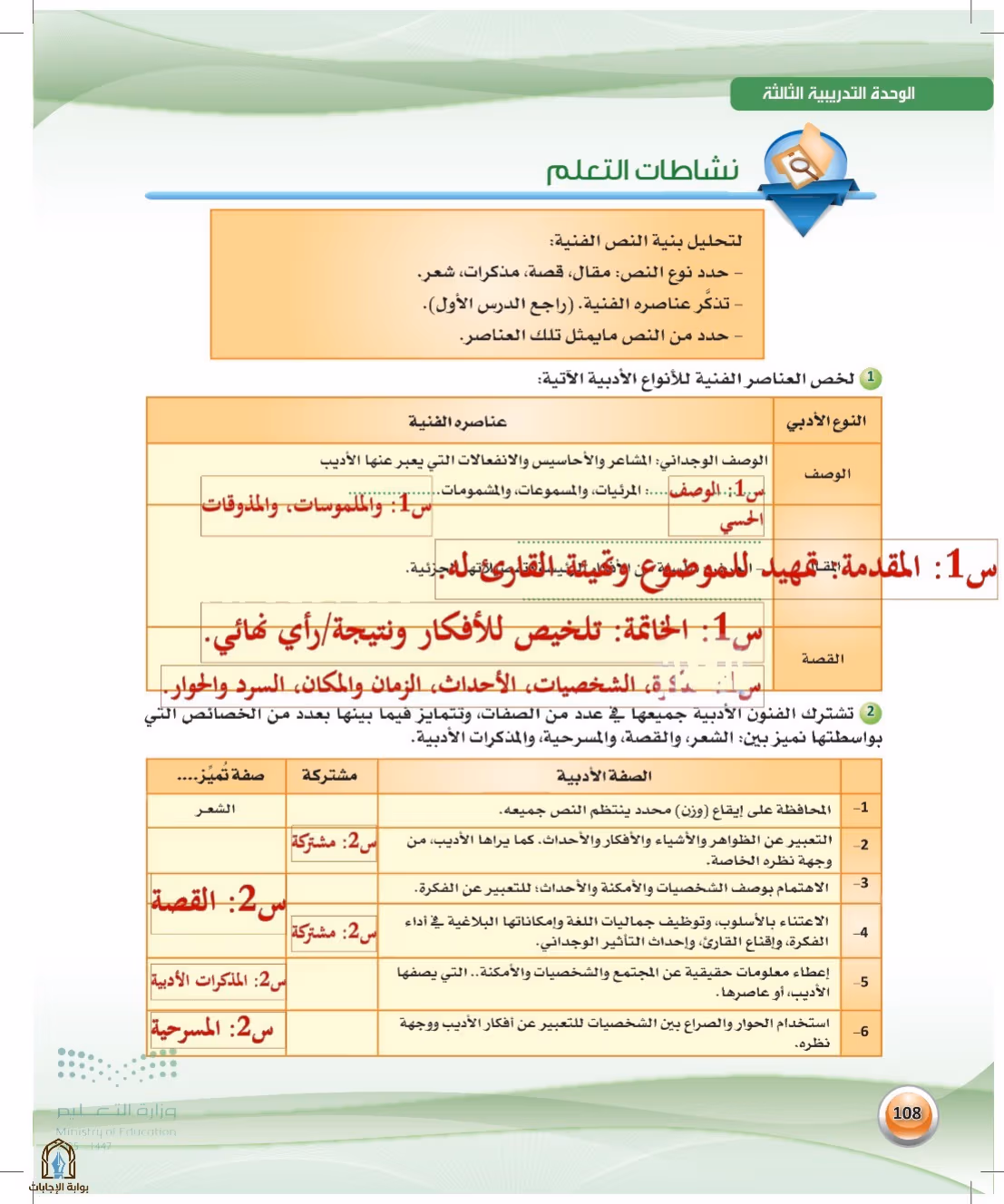 صفحة 108