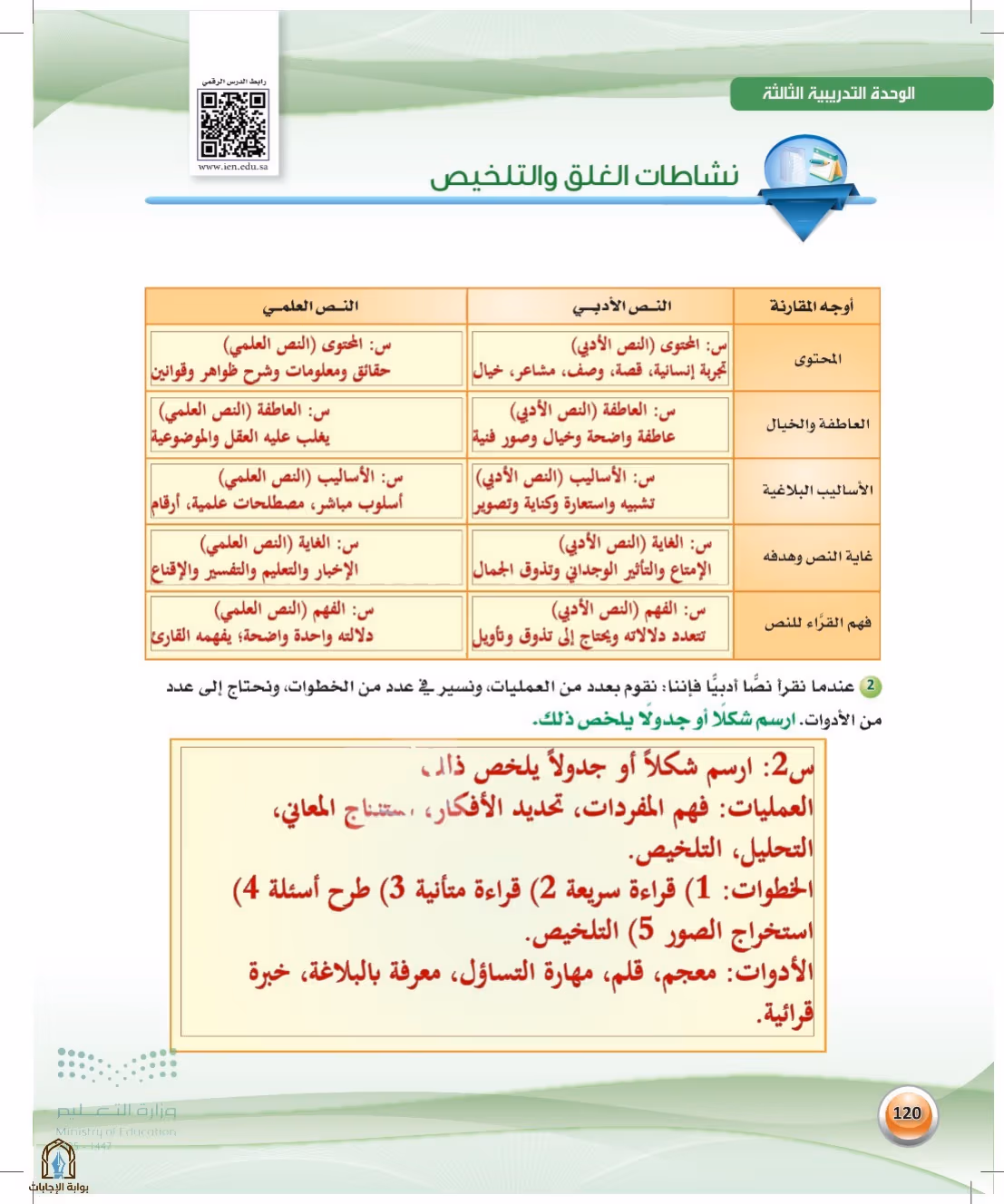 صفحة 120