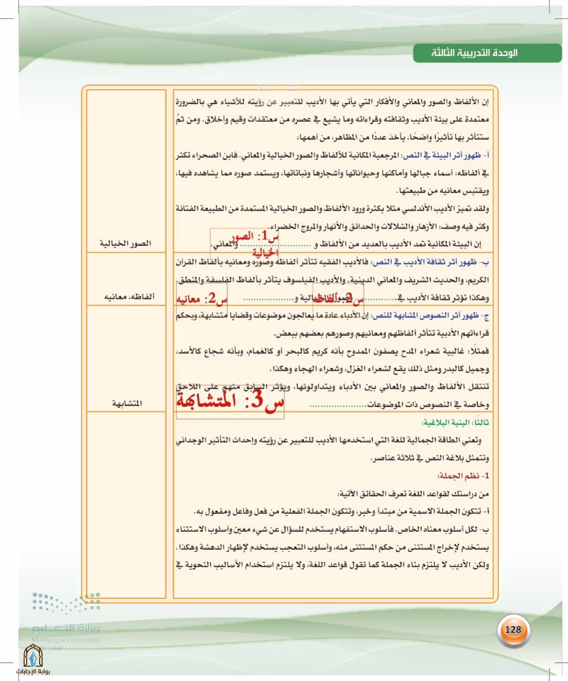 صفحة 128