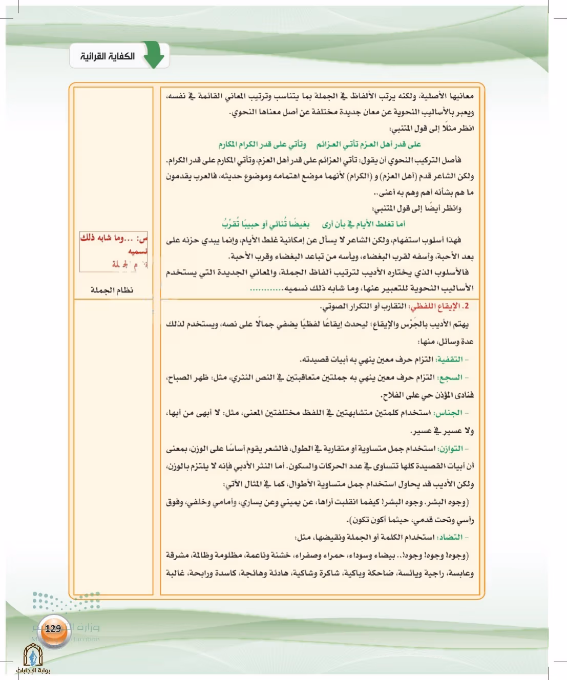 صفحة 129