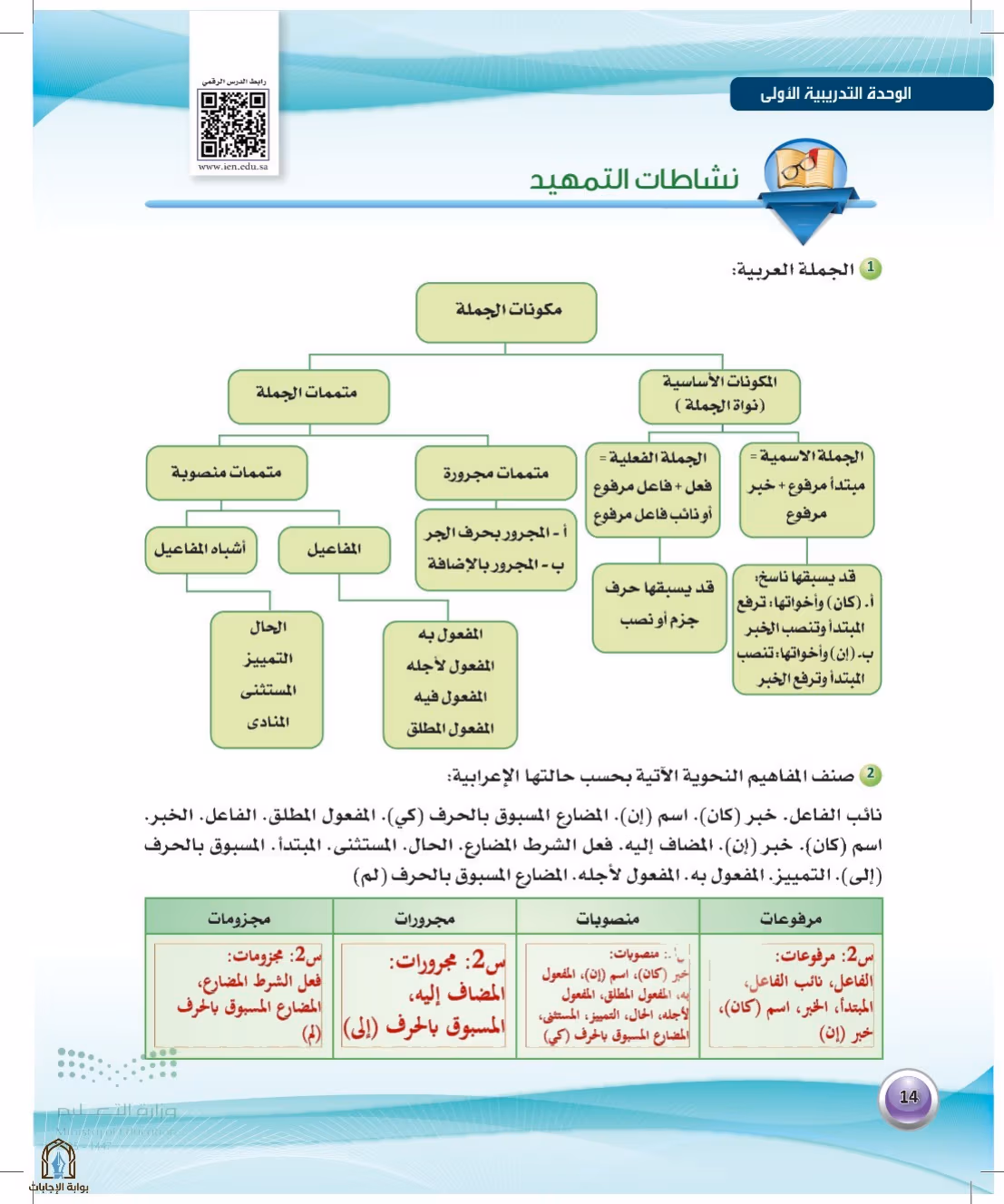 صفحة 14
