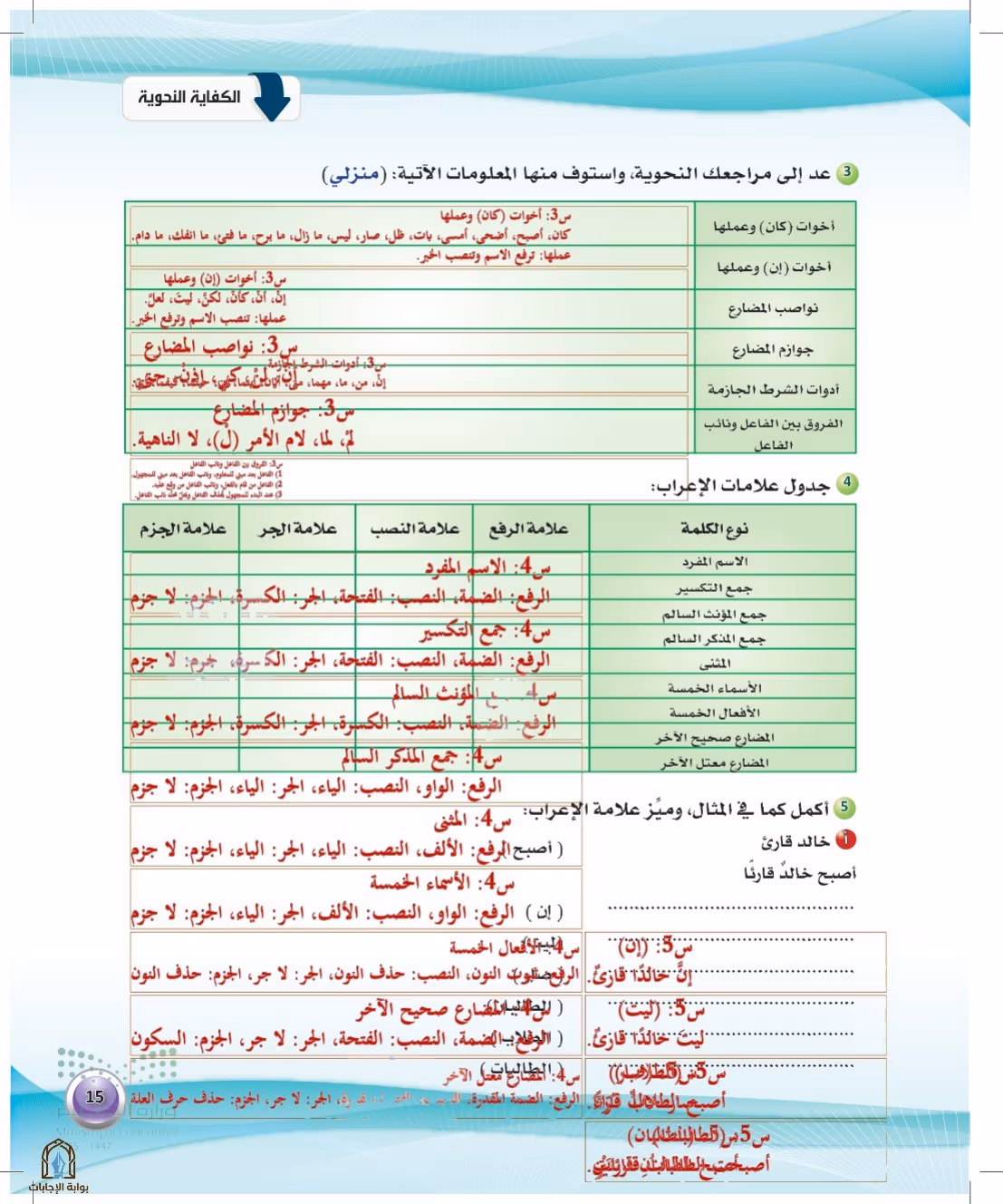 صفحة 15