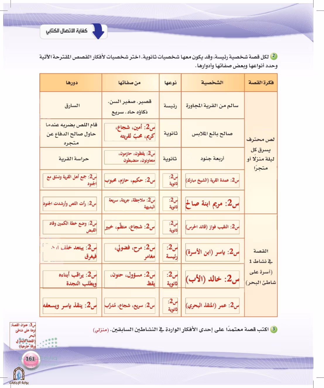 صفحة 161