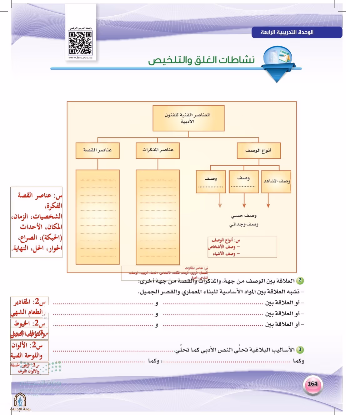 صفحة 164
