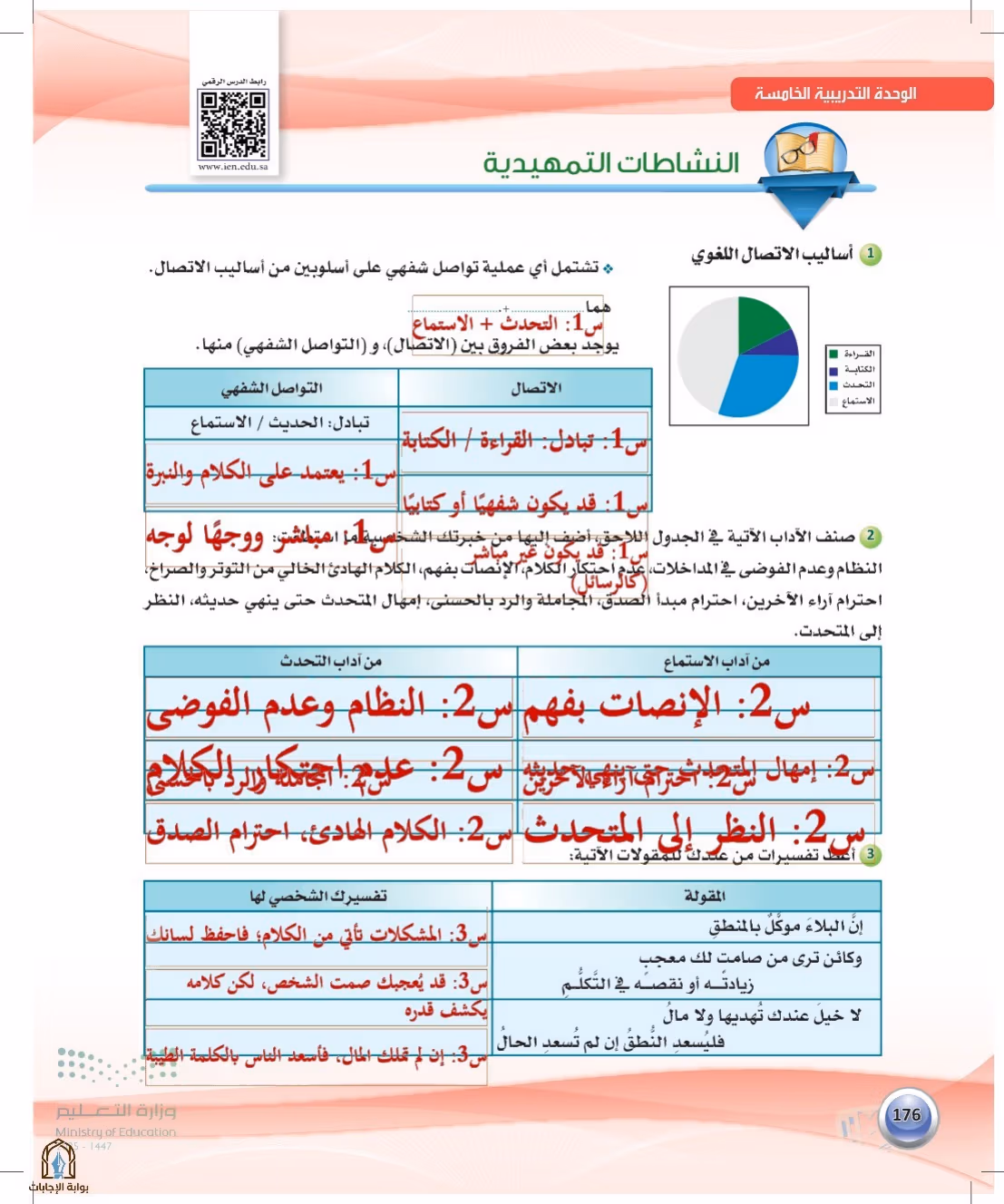 صفحة 176