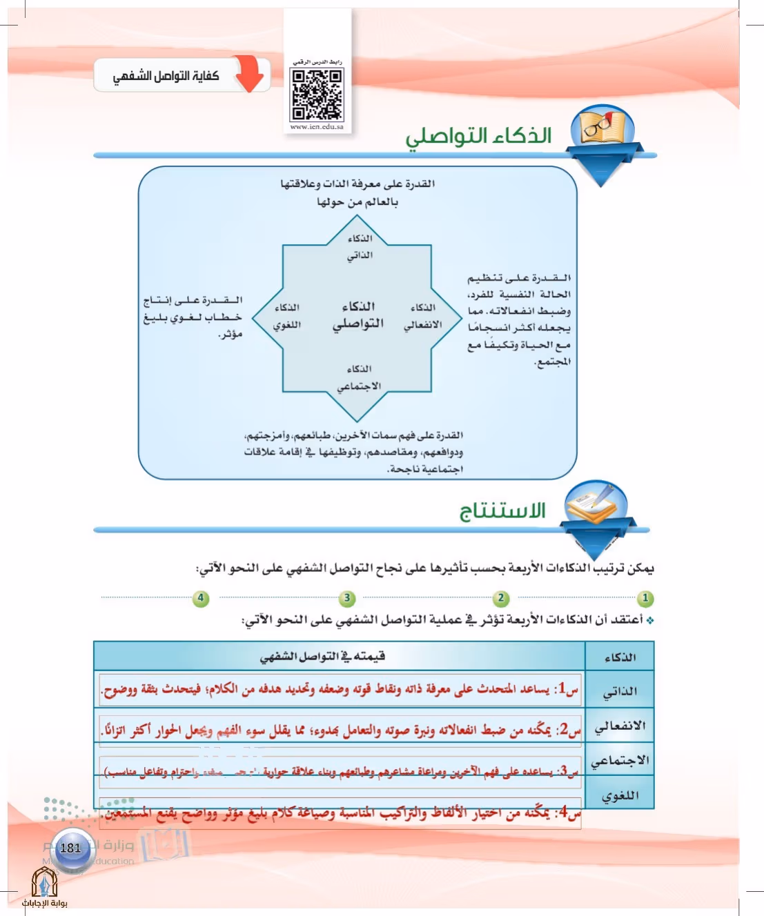 صفحة 181