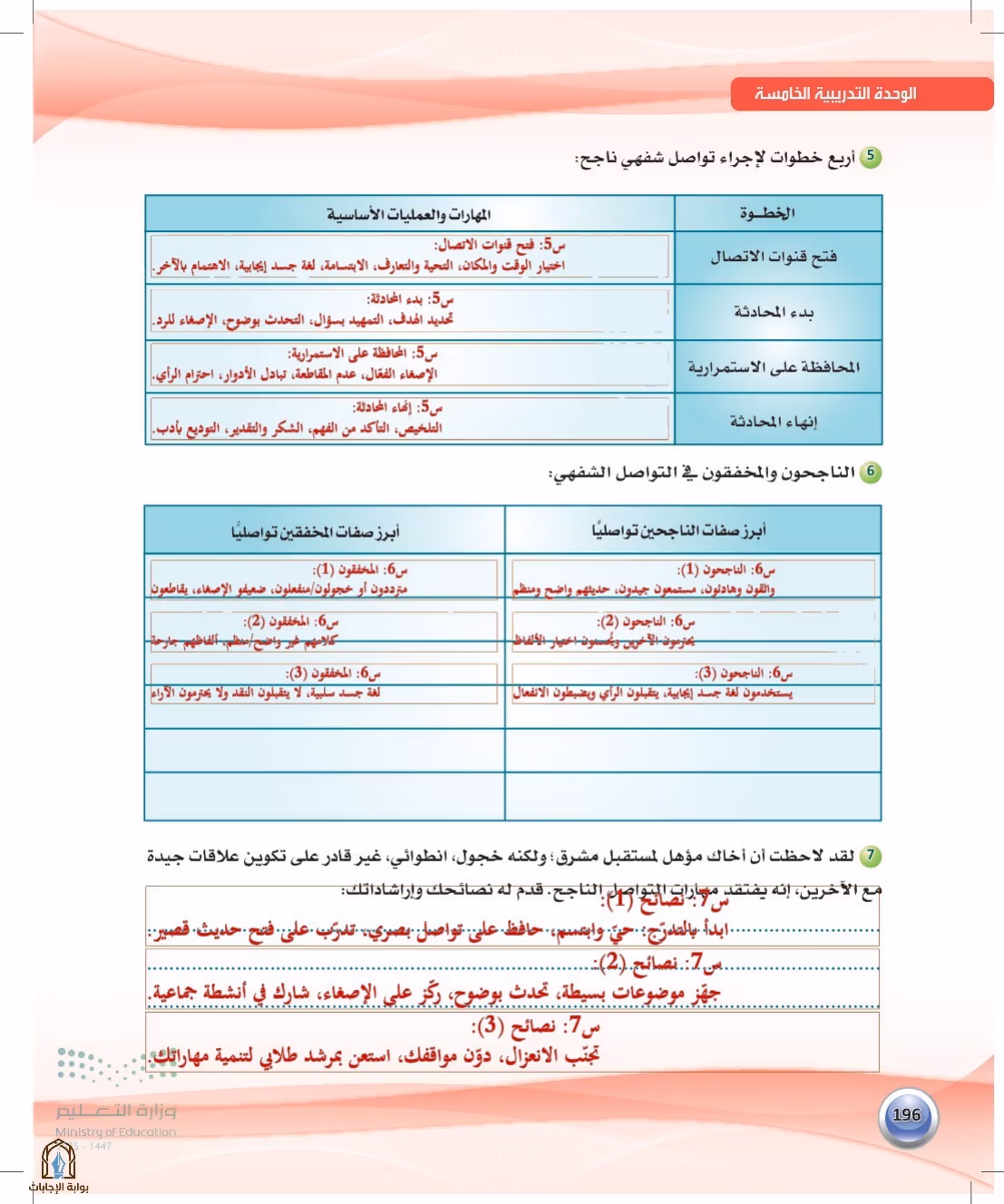 صفحة 196
