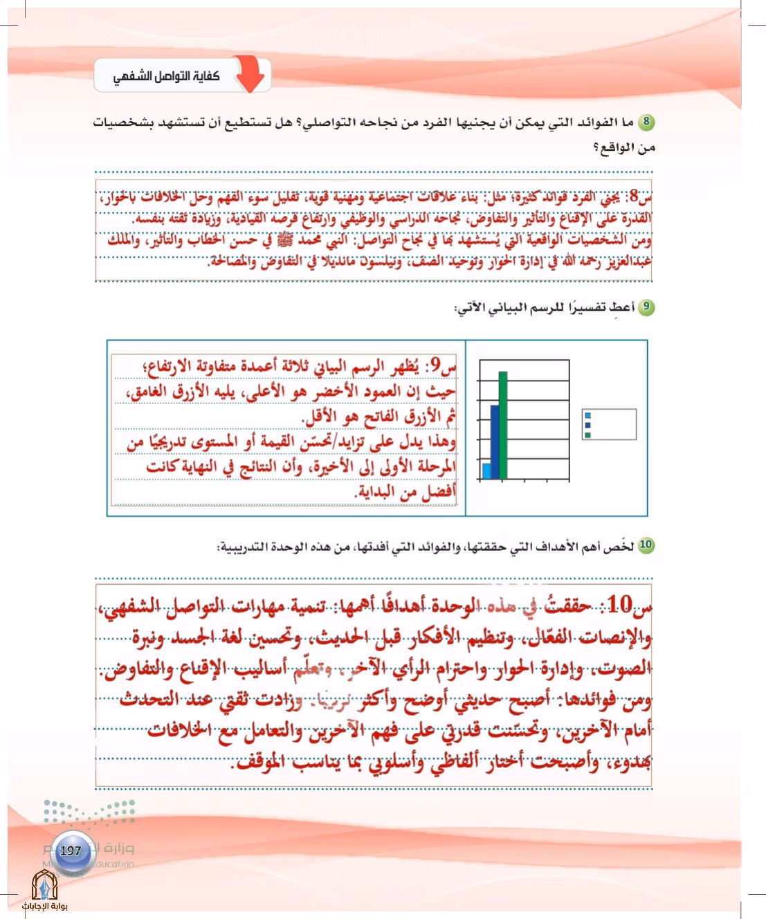 صفحة 197