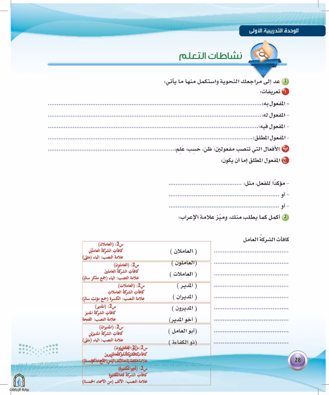 صفحة 28