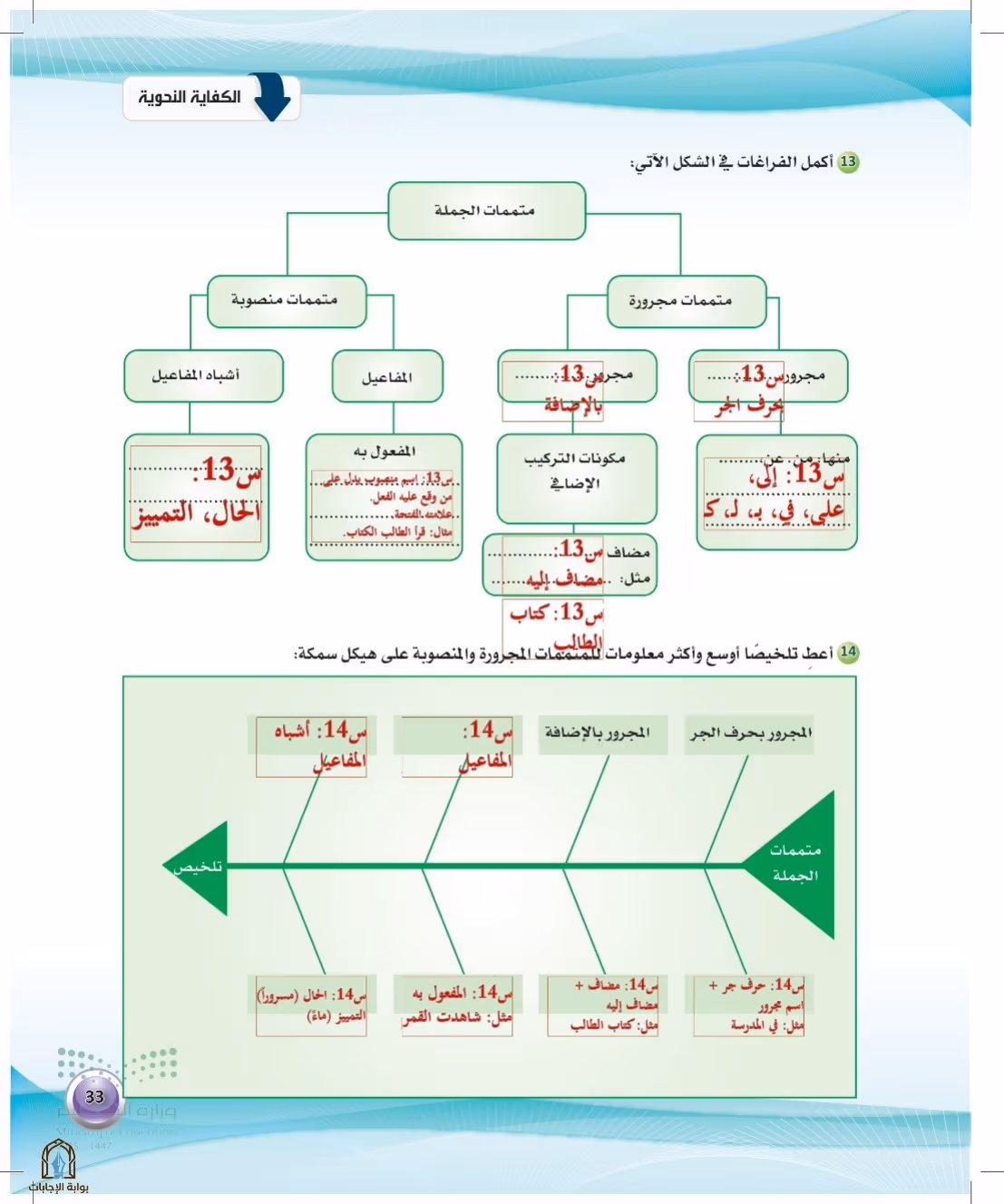 صفحة 33